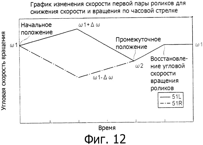 Устройство изменения положения и устройство обработки бумагоподобных материалов (патент 2444470)