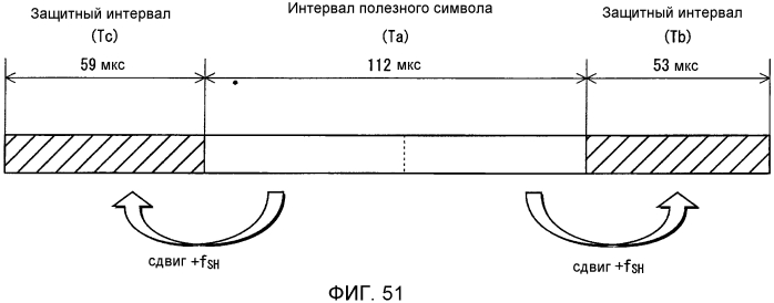 Устройство передатчика ofdm, способ передачи с ofdm, устройство приемника ofdm и способ приема с ofdm (патент 2567851)