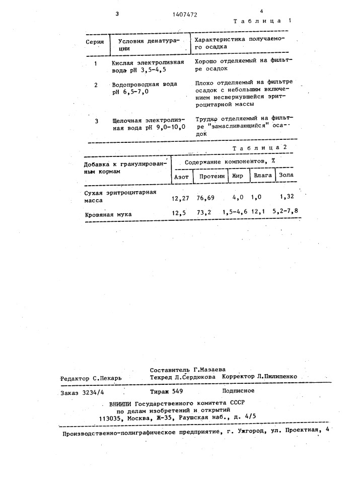 Способ получения корма для рыб из эритроцитарной массы (патент 1407472)