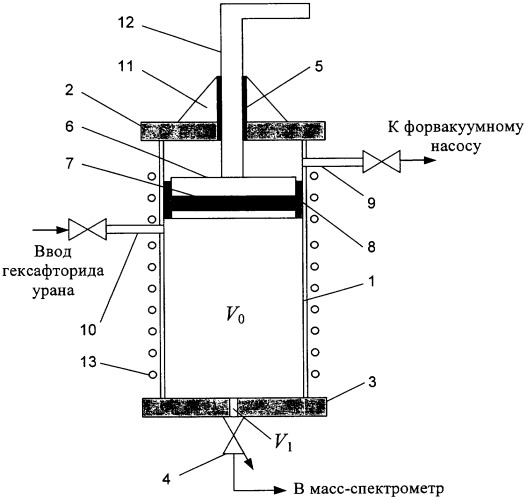 Устройство концентрирования примесей в гексафториде урана (патент 2305586)