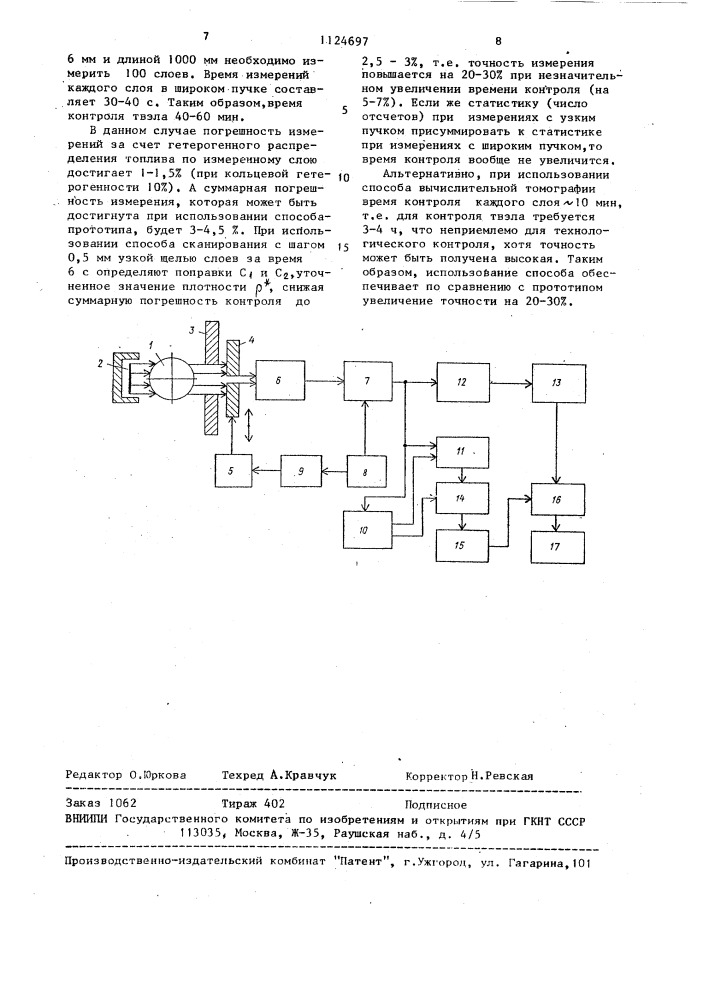 Способ радиационного контроля плотности тепловыделяющих элементов (патент 1124697)