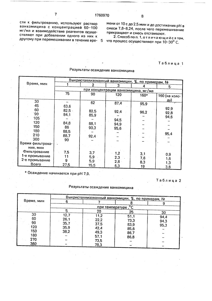 Способ осаждения ванкомицина (основания) (патент 1760970)