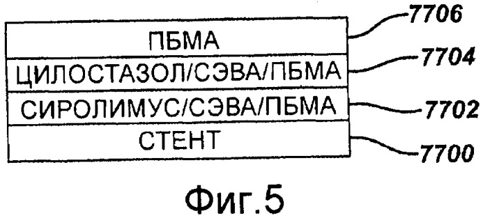 Стент, выделяющий рапамицин (патент 2563429)