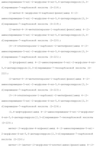 Производное пиримидина в качестве ингибитора pi3k и его применение (патент 2448109)