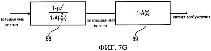 Переключаемая аудио кодирующая/декодирующая схема с мультиразрешением (патент 2520402)