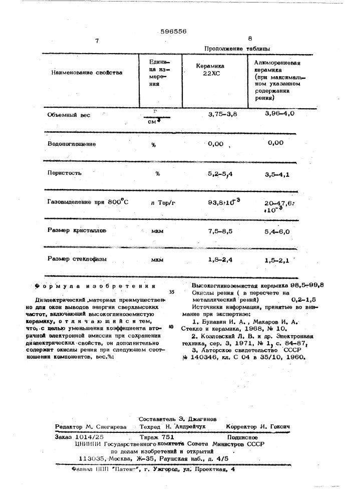 Диэлектрический материал (патент 596556)