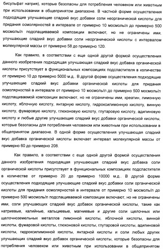 Композиция интенсивного подсластителя с фитостерином и подслащенные ею композиции (патент 2417033)