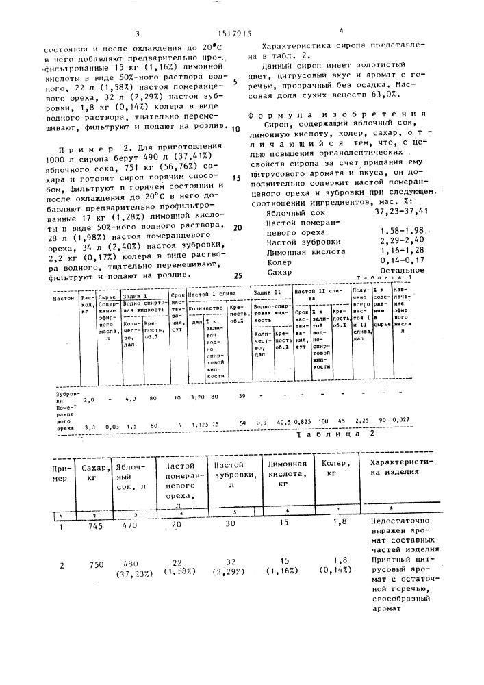 Сироп "донской (патент 1517915)