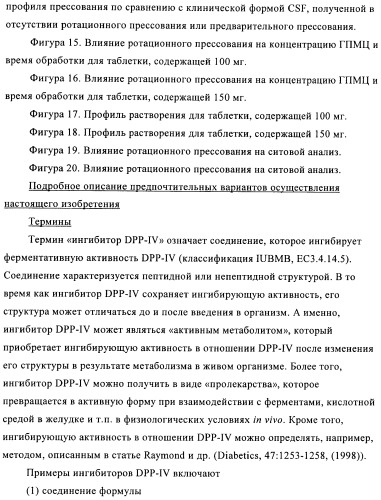 Состав с модифицированным высвобождением, содержащий 1-[(3-гидроксиадамант-1-иламино)ацетил]пирролидин-2(s)-карбонитрил (патент 2423124)