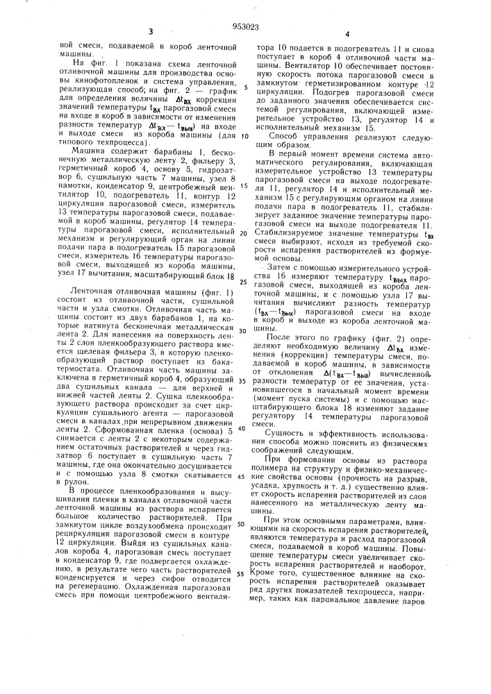Способ управления формованием изделий из триацетата целлюлозы (патент 953023)