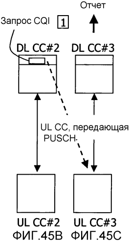 Способ радиосвязи и устройство радиосвязи (патент 2567506)