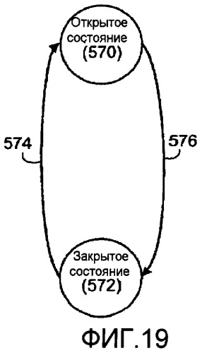 Система выдачи продукта (патент 2482055)