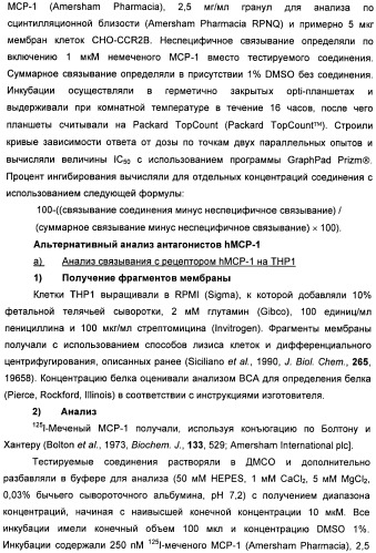 Гетероциклические соединения в качестве антагонистов ccr2b (патент 2423349)