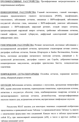 4-замещенные имидазол-2-тионы и имидазол-2-оны в качестве агонистов альфа2b- и альфа2c - адренергических рецепторов (патент 2318816)