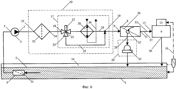 Система смазки теплового двигателя (патент 2258814)