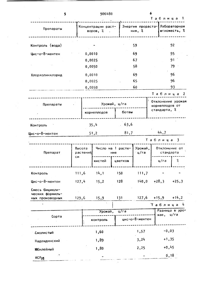 Стимулятор роста растений (патент 906480)