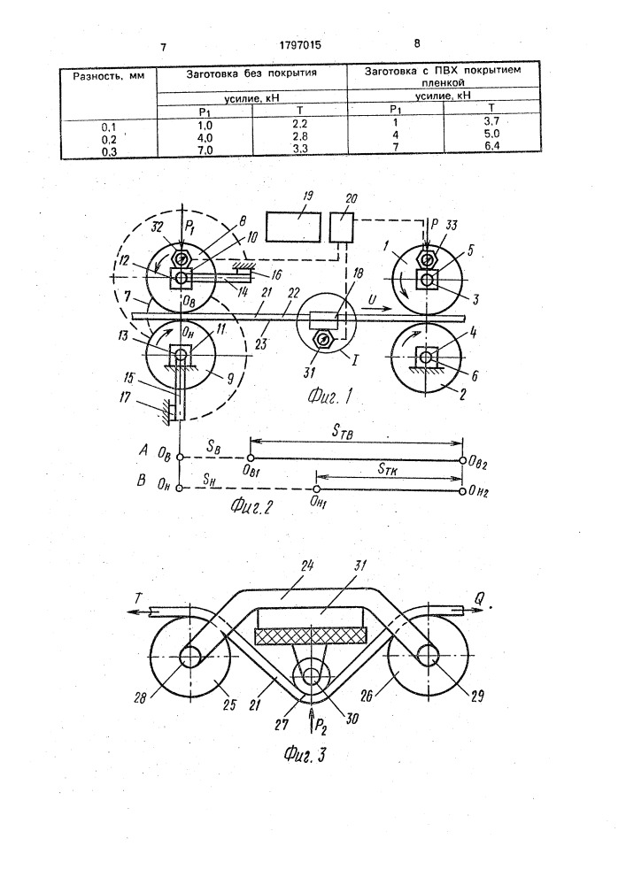 Устройство для определения энергосиловых параметров процессов при обработке давлением плоской заготовки (патент 1797015)