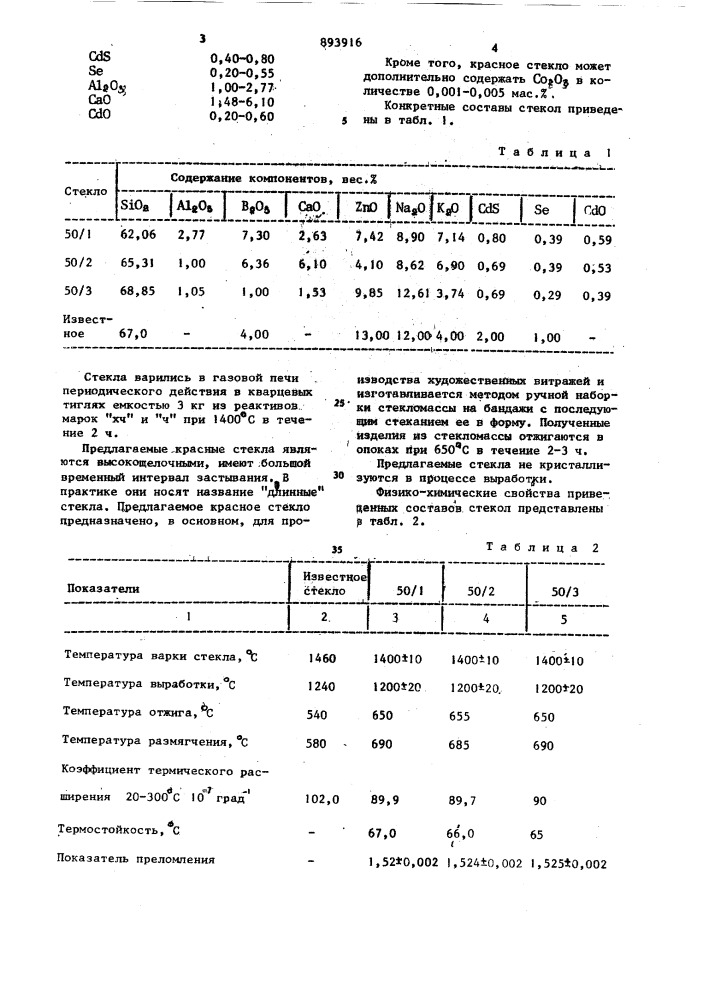 Красное стекло (патент 893916)