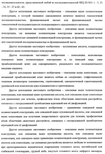 Терапевтические полипептиды, их гомологи, их фрагменты и их применение для модуляции агрегации, опосредованной тромбоцитами (патент 2357974)