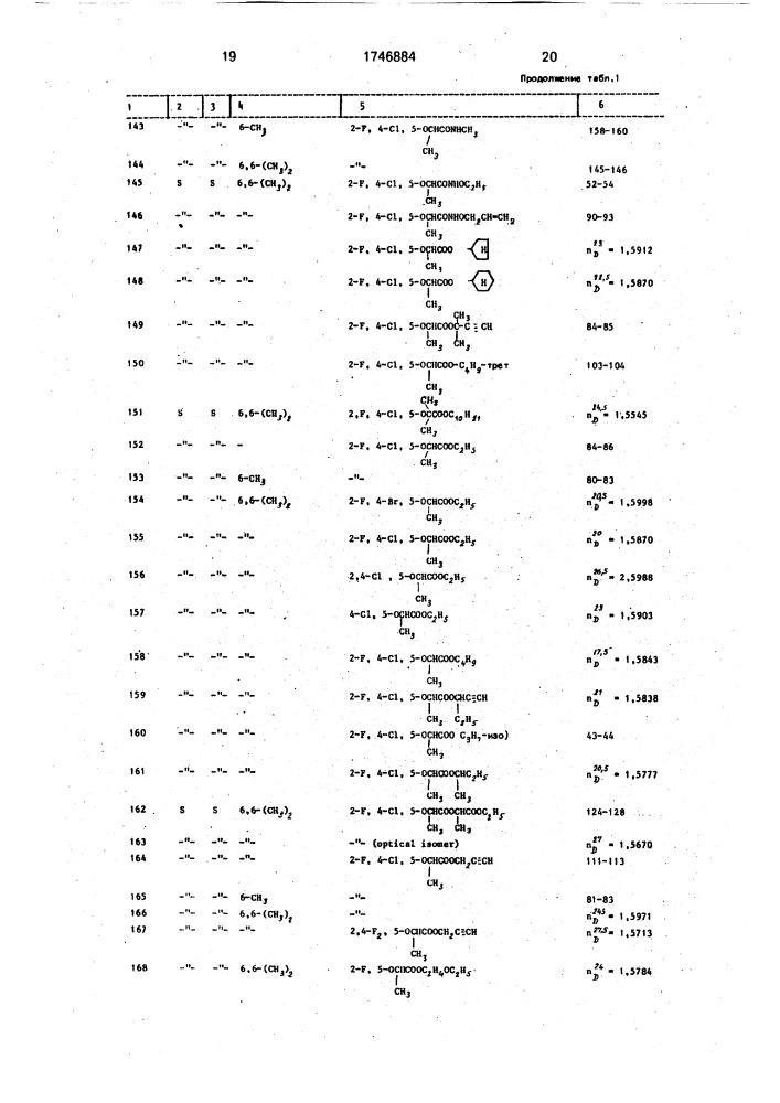 Способ получения производных тиадиазола (патент 1746884)