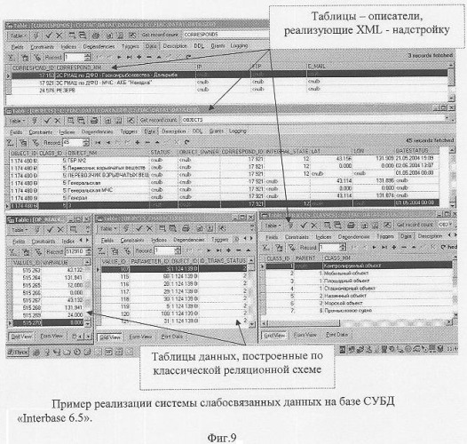 Многофункциональная космическая система автоматизированного управления и оперативного контроля (мониторинга) критически важных объектов и территорий союзного государства &quot;россия-беларусь&quot; (патент 2338233)