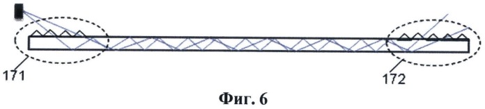 Система боковой подсветки жидкокристаллических дисплеев (варианты) (патент 2533741)