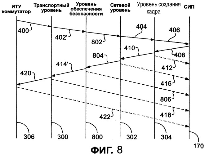 Способ синхронизации и передачи выгруженного соединения сетевого стека в сетевой стек (патент 2336652)