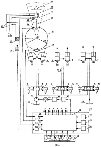 Устройство регулирования скорости подачи стреловидного исполнительного органа проходческого комбайна (патент 2464420)