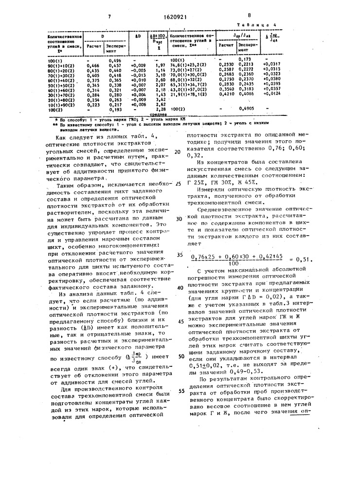 Способ управления процессом составления шихты для коксования (патент 1620921)