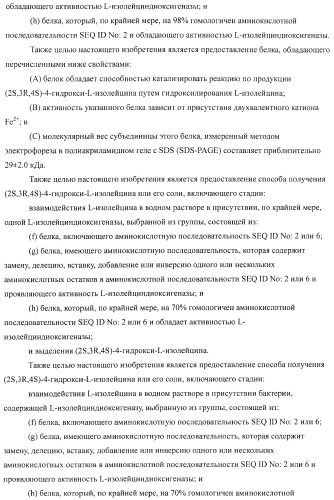 Способ продукции 4-гидрокси-l-изолейцина (патент 2402608)