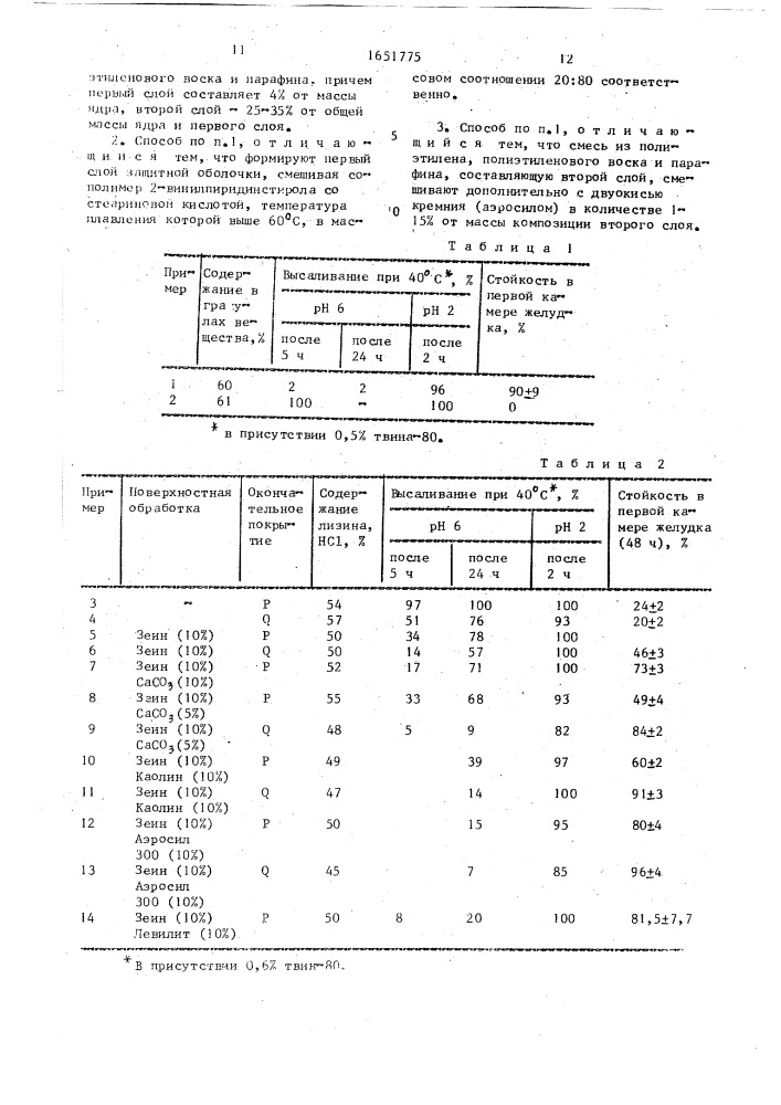 Способ получения кормовых гранул для жвачных животных (патент 1651775)