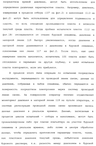 Способ оценки подземного пласта (варианты) и скважинный инструмент для его осуществления (патент 2316650)