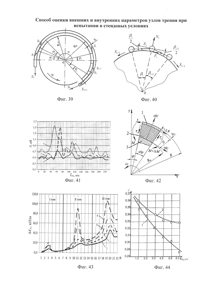 Способ оценки внешних и внутренних параметров узлов трения при испытании в стендовых условиях (патент 2647338)