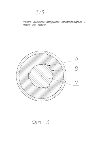 Статор линейного погружного электродвигателя и способ его сборки (патент 2588023)