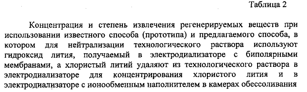 Способ регенерации хлористого лития, диметилацетамида и изобутилового спирта или хлористого лития и диметилацетамида из технологических растворов производства параарамидных волокон (патент 2601459)