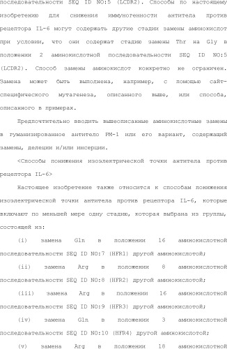 Способ модификации изоэлектрической точки антитела с помощью аминокислотных замен в cdr (патент 2510400)