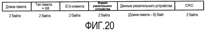 Интерфейс с высокой скоростью передачи данных (патент 2371872)