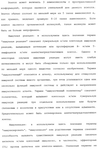 Композиции, содержащие cpg-олигонуклеотиды и вирусоподобные частицы, для применения в качестве адъювантов (патент 2322257)