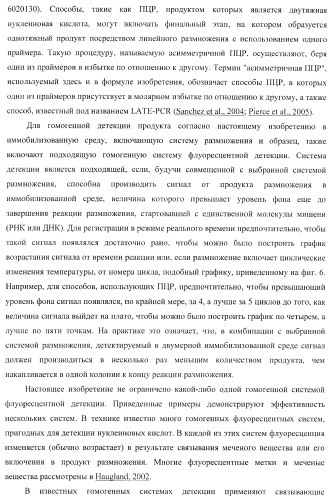 Бесконтактные способы обнаружения молекулярных колоний, наборы реагентов и устройство для их осуществления (патент 2394915)