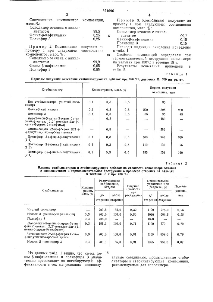 Полимерная композиция на основе сополимера этилена с винилацетатом (патент 621696)