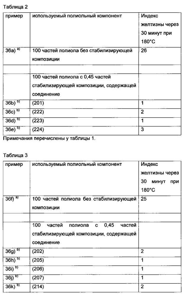 Производные 5н-фуран-2-она для стабилизации органического материала (патент 2605940)