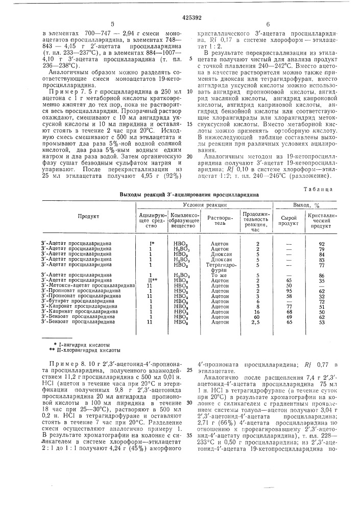 Способ получения ацилатов д42022. буфатр и енол идрамнозида (патент 425392)