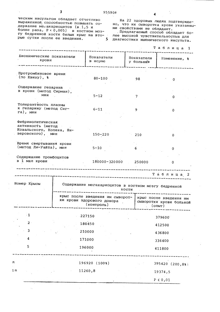 Способ диагностики ишемического инсульта (патент 955906)