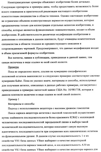 Антигенсвязывающие молекулы, которые связывают egfr, кодирующие их векторы и их применение (патент 2488597)