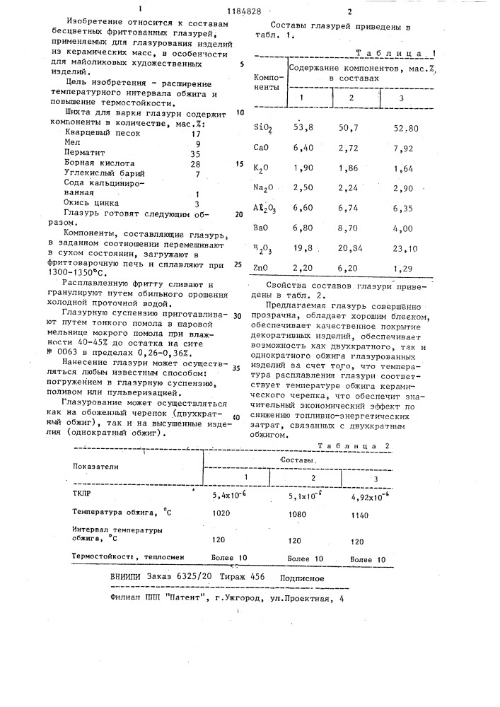 Глазурь (патент 1184828)