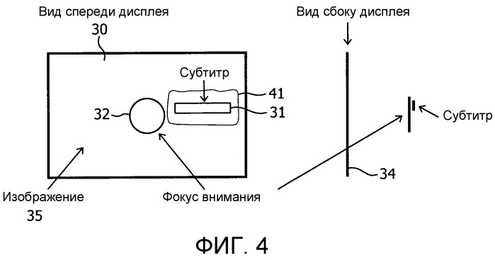 Объединение данных 3d изображения и графических данных (патент 2538335)