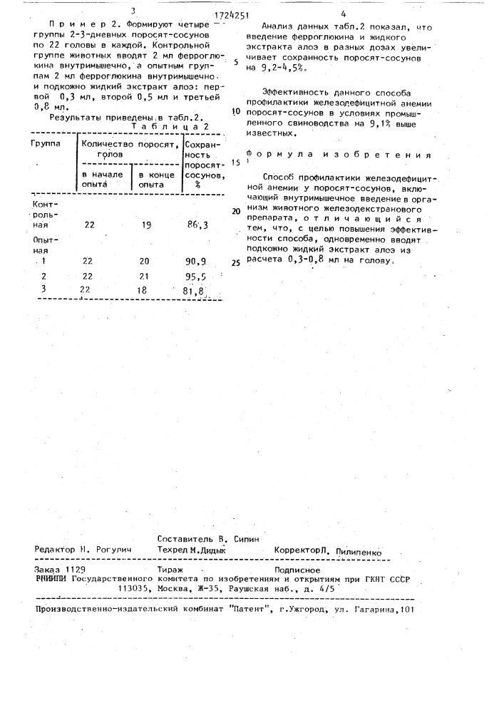 Способ профилактики железодефицитной анемии у поросят- сосунов (патент 1724251)