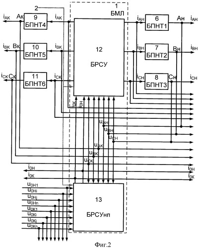 Устройство для моделирования трехфазной линии электропередачи с распределенными параметрами (патент 2469394)