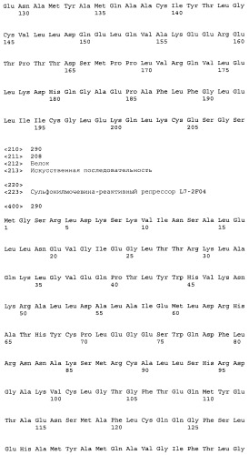 Сульфонилмочевина-реактивные репрессорные белки (патент 2532854)