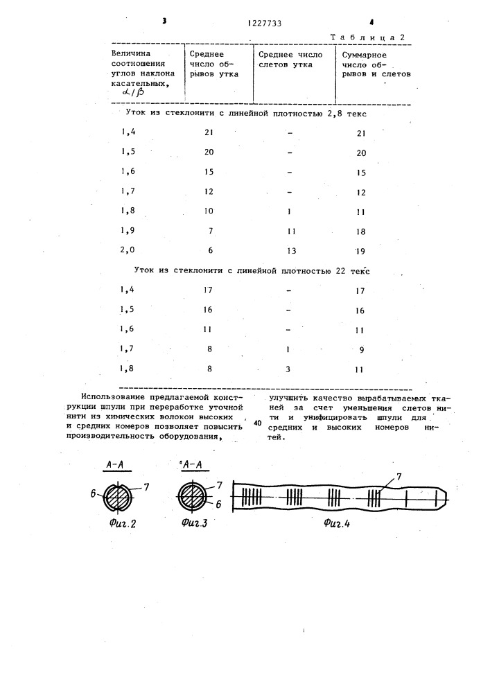 Шпуля для ткацкого станка (патент 1227733)